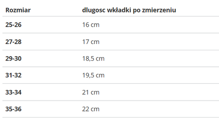 IPANEMA - JAPONKI DZIECIĘCE - CLAS BRASILL II 20505 PINK/BLACK
