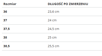 NEW BALANCE - BUTY DAMSKIE - MR530CP