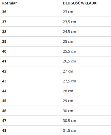 BHP RED WING SHOES - BUTY ROBOCZE - 3229 FACTORY SECOND