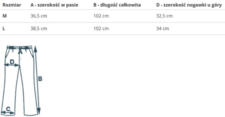 REEBOK - SPODNIE DRESOWE DAMSKIE CL AE FR TP IC0190