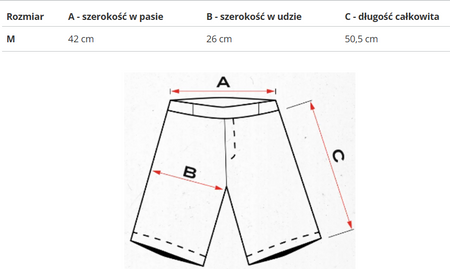 REEBOK - SZORTY SPORTOWE MĘSKIE - LM STRENGTH 2IN1 SHORTS HD4162