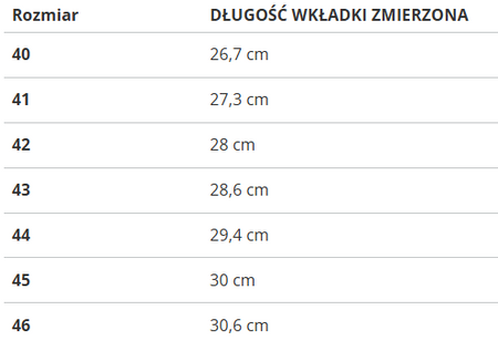 NAUTICA - BUTY MĘSKIE - PIRENEI NTM523F14/03