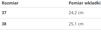 Buty damskie Reebok Club C 85 BS7685