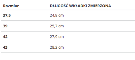 Buty damskie Reebok BEA TNIK MOC GX4476