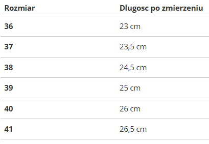 PROWATER - BUTY DAMSKIE DO WODY - PRO-25-48-216L