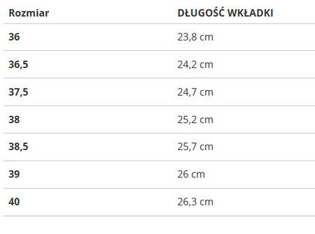 Buty Nike AIR MAX 90 GS NN FQ2428-001