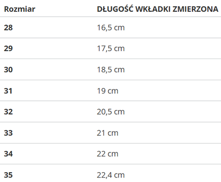 LEE COOPER - BUTY/ŚNIEGOWCE DZIECIĘCE - LCJ-25-10-3781K