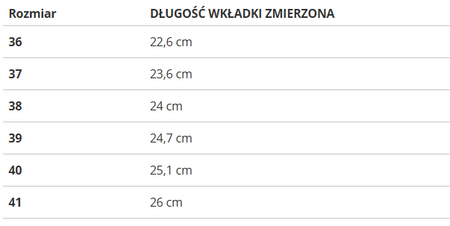 BUTY TRAMPKI DAMSKIE - LEE COOPER - LCW-25-31-3447L