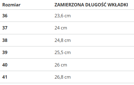 PUMA - BUTY DAMSKIE - PALERMO MODA XTR GUM WNS 400323-01