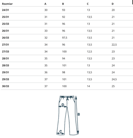 Lee Scarlett Skinny Jeans Ladies Blue L526 ALKD