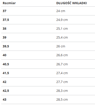 Buty damskie HANWAG H9133-064490 b-grade