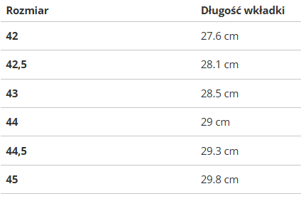 NEW BALANCE - BUTY MĘSKIE - U9060EEH