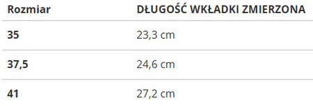 Klapki damskie REEBOK CARDI SLIDE HP2219