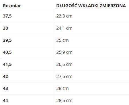 NEW BALANCE - BUTY UNISEX - M1906REH