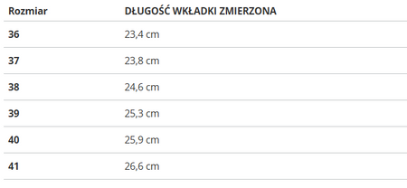 BUTY DAMSKIE Lee Cooper LCW-25-02-3328L