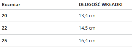 Buty dziecięce Reebok RUSH RUNNER 4.0 TD HP4785