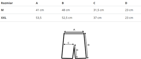 REEBOK - SPODENKI SPORTOWE MĘSKIE - TS STRENGTH AOP SHORT H46635