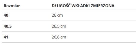 Buty damskie Reebok NANO X2 TR ADVENTURE HP9229