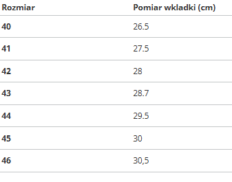 BUTY ZIMOWE U.S. POLO ASSN. - PYRO001-DBR001