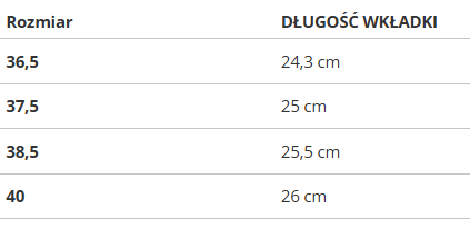 Buty damskie Reebok CLUB C VIBRAM GV6930