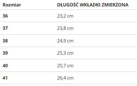 BUTY DAMSKIE - LEE COOPER - LCW-24-44-2462L