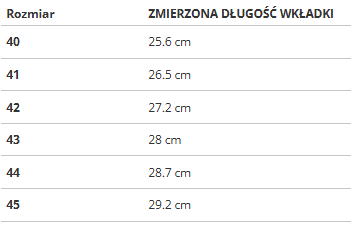 Buty męskie SAX SAM323700-02