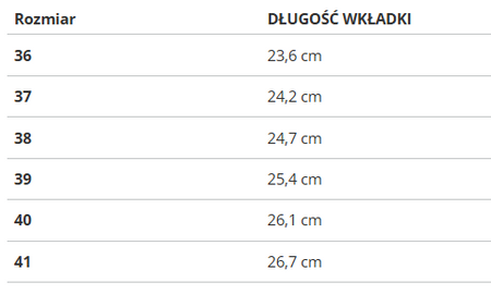 Buty damskie SOPRANI SPORT SPW411R09/51 MESSINA