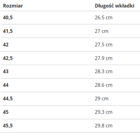 Buty męskie New Balance U574GWH