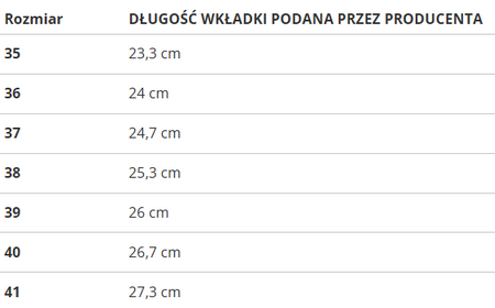 SKÓRZANE BOTKI DAMSKIE - SOLO SOPRANI COUTURE - SCW421P17/02 LUNAR ICE