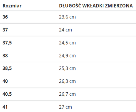 Buty damskie Reebok ZIG DYNAMICA 4 HR1375