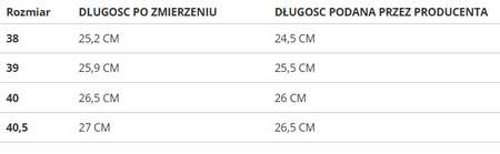 Buty damskie REEBOK - ZTAUR RUN GY7724