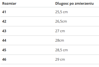 PROWATER - BUTY MĘSKIE DO WODY - PRO-25-48-205M