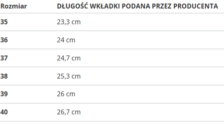 Buty damskie SOLO SOPRANI COUTURE SCW428P59/02 SNOW LOW NYLON DK GREEN
