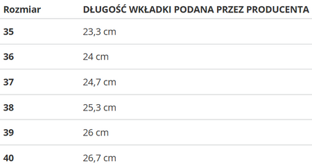 SKÓRZANE BOTKI DAMSKIE - SOLO SOPRANI COUTURE - SSW521P72/03 STONES