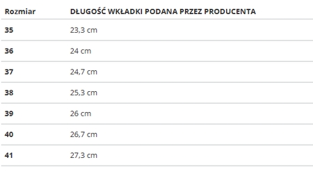 SKÓRZANE BOTKI DAMSKIE -SOLO SOPRANI COUTURE - SCW421P19/51 MISTIK SUEDE LOTUS