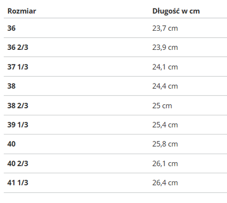 ADIDAS - BUTY DAMSKIE - CAMPUS 00s IE5587