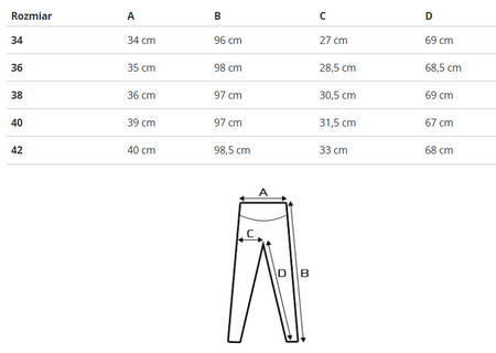 GUIDO MARIA KRETSCHMER - SPODNIE DAMSKIE - ADMIRA PANTS GMK-0923-04607 CZARNY