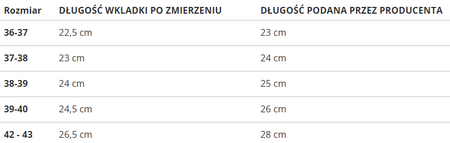 CROCS - BALERINY DAMSKIE - BROOKLYN FLAT 209384-001