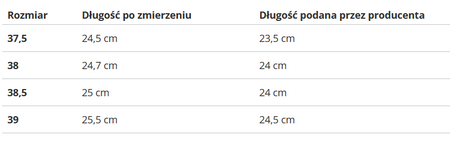 NIKE - BUTY DAMSKIE - REVOLUTION 7 SE (GS) FZ4805-001