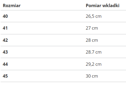 BUTY MĘSKIE - U.S. POLO ASSN. - BYRON004-BLU005