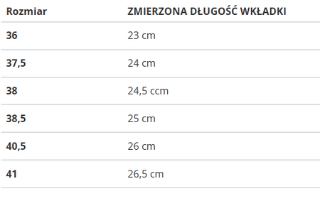 Buty damskie Nike AIR FORCE 1 '07 FN3501-100