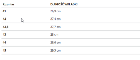 NIKE - BUTY MĘSKIE - NIKE DUNK LOW RETRO SE IB2990-100