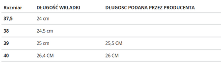 Buty damskie Reebok NANO X2 TR ADVENTURE HP9228