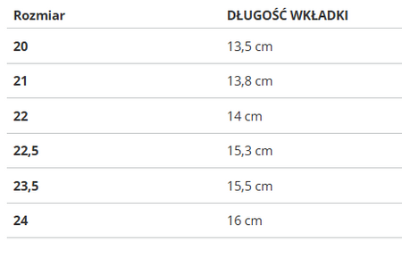 Buty dziecięce Reebok CL LTHR GY4883