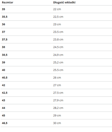 Buty Converse Run Star Hike Platform 166799C