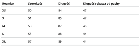 Parka kurtka Pepe Jeans Loretta (PL401646 768)