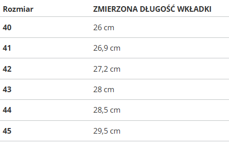 Buty męskie Reebok Royal BB4590 HR0526