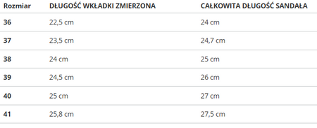 SANDAŁY DAMSKIE - LEE COOPER - LCW-25-34-3563L