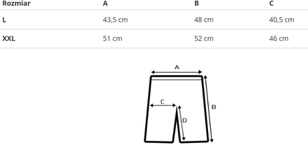 REEBOK - SPODENKI SPORTOWE MĘSKIE - CL ND WAFFLE SHORTS HB5971