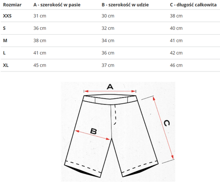 REEBOK - SPODENKI DRESOWE DAMSKIE - PIPING PACK CTN SHORT HK6823